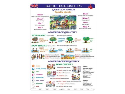 A4 - Basic English IV