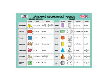 skolni karticka zakladni geometricke vzorce