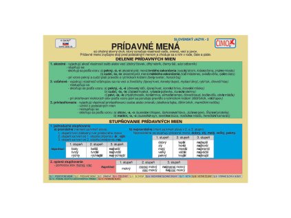 skolni karticka pridavna jmena