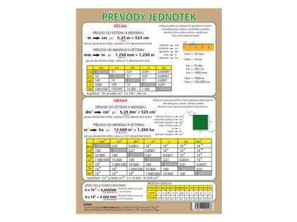 Převody jednotek, A5