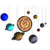 Planetární soustava, 522 dílků 3D