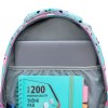 skolsky batoh astrabag minty pandas ab300 502025011