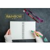 Kuličkové pero Rainbow High - sada 3 ks