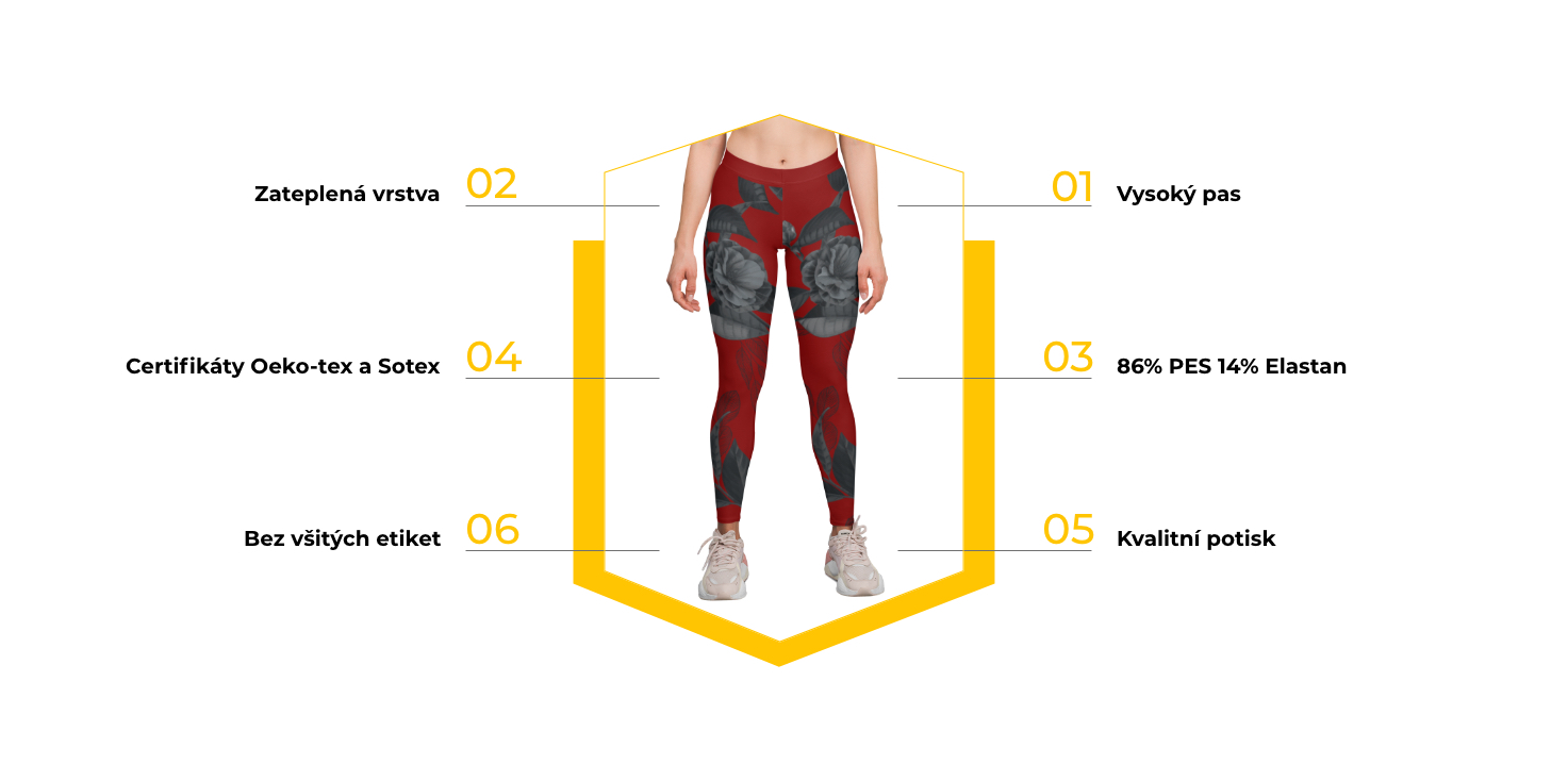 CZ_infografika-3@2x