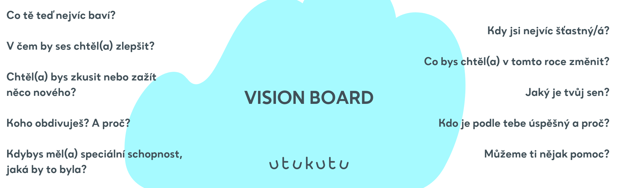 blog-visionboard