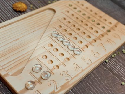 abacus-number-board