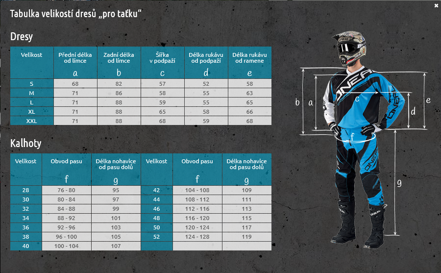 Velikostní tabulka Oneal -dospělí