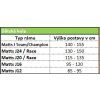 MERIDA MATTS J.20 Blue(Dark Blue/White) (Velikost UNI(10))