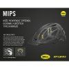 BELL 4Forty MIPS Mat/Glos Black L (Velikost L)