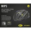 GIRO Syntax MIPS Mat Black L (Velikost L)