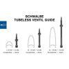 Schwalbe ventilek SV tubeless 80mm sada 2ks
