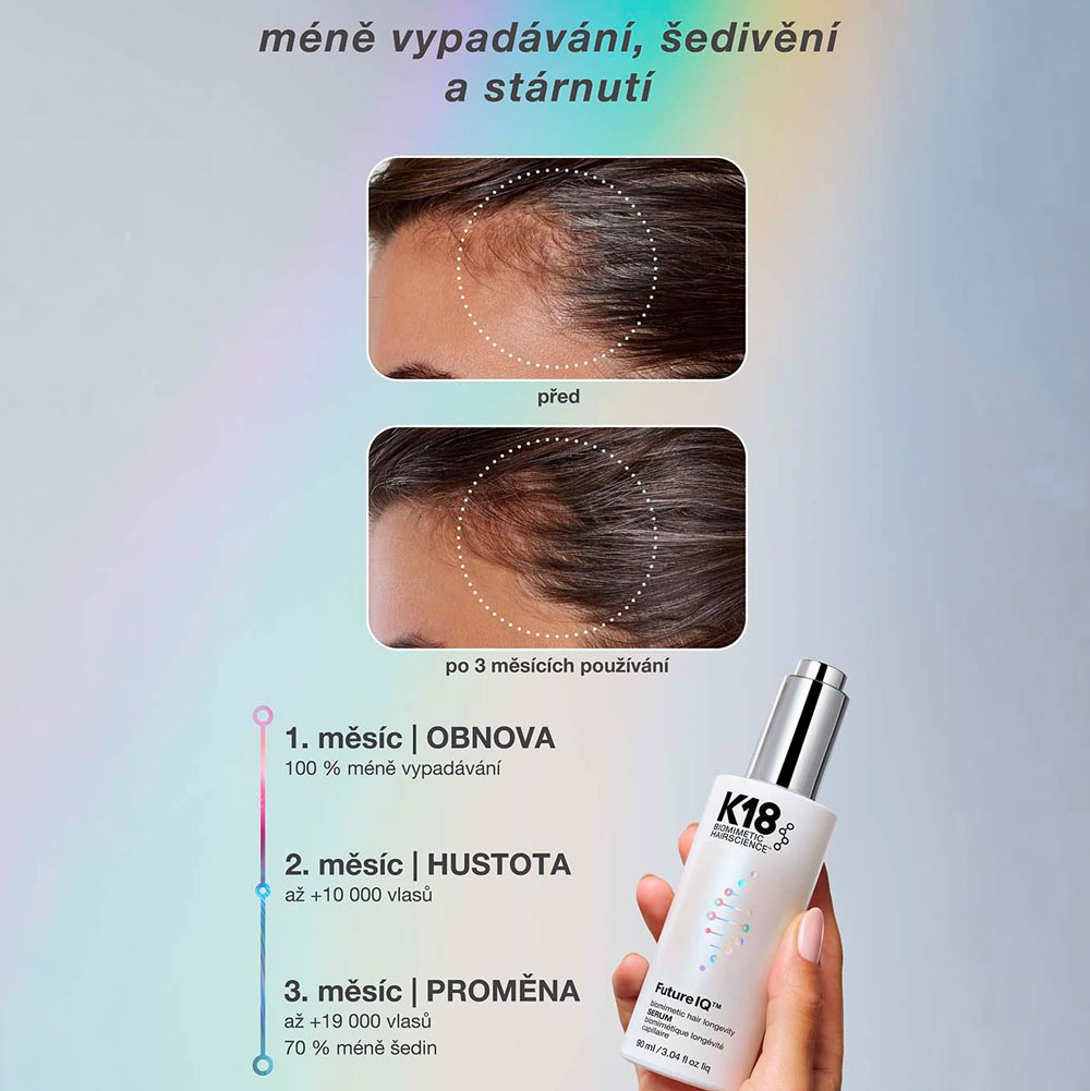 K18 Hair FutureIQ Biomimetic Hair Longevity Serum - sérum na pokožku hlavy proti vypadávání a šedivění vlasů 90 ml