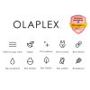 olaplex