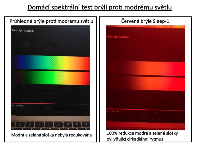 spektralni_test_bryle_sleep_1