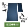 Earthing Floor Mat Universal Mat Comparison 232x