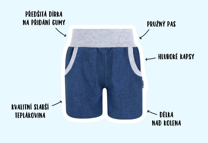 Infografika - dívčí jeans kraťasy