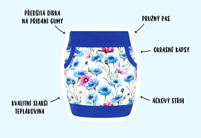 Infografika - dívčí jeans sukně