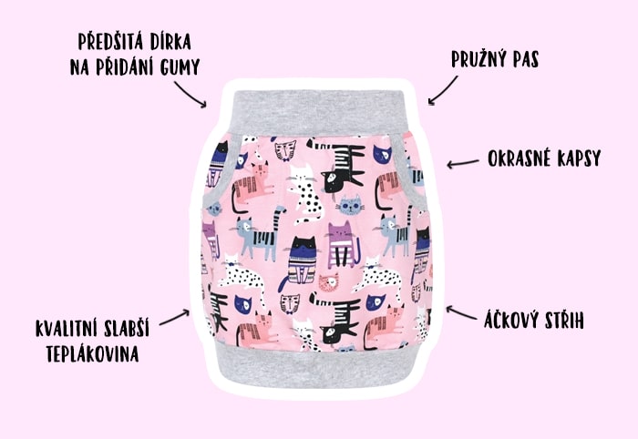 Infografika - dívčí sukně Kočičky