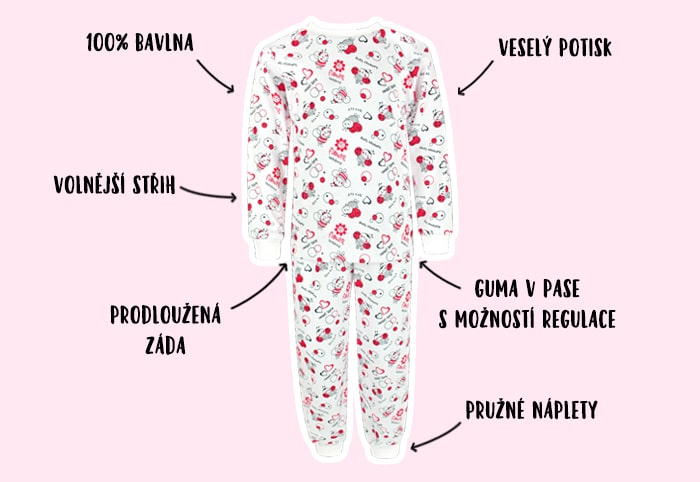 Infografika - dívčí pyžamo s dlouhým rukávem Berušky