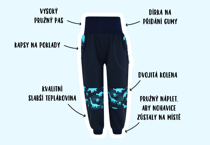 Infografika - dívčí tepláky srnky na petrolejové