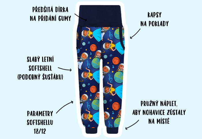 Infografika - dětské letní softshellové kalhoty Karol a Kvído - Planety