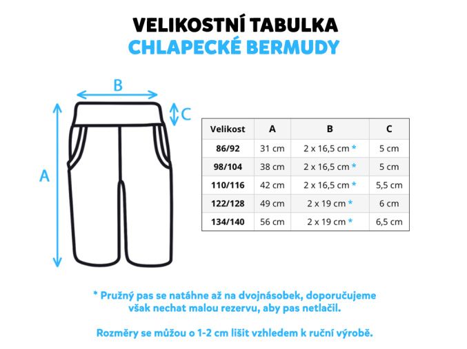 Velikostní tabulka dětské chlapecké bermudy