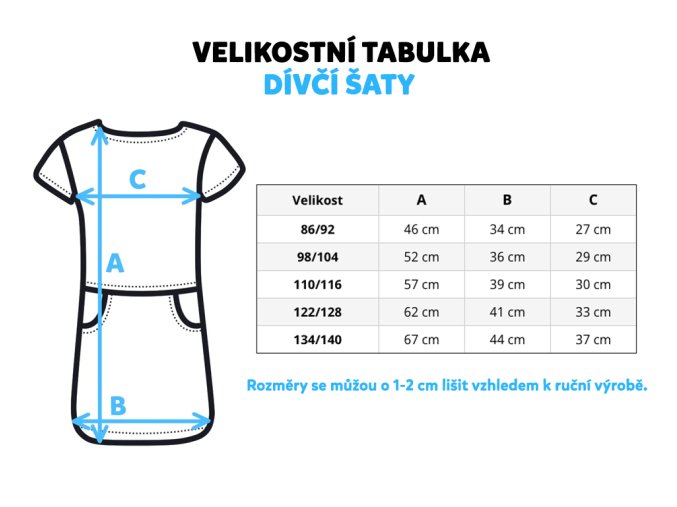 Velikostní tabulka dívčí šaty