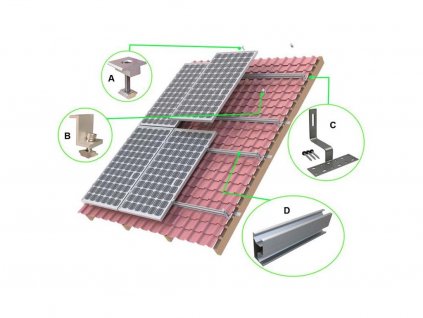 V-TAC stredová svorka pre uchytenie solárných panelov