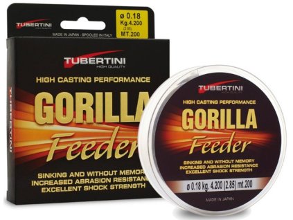 1024x768 469 gorilla feeder mono