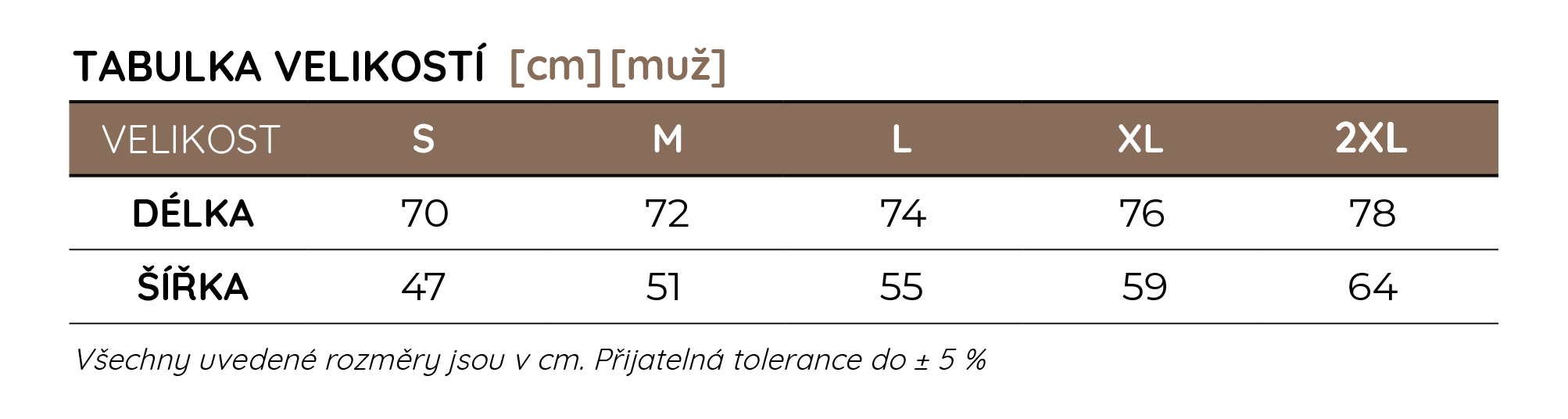 tab_vel_muzi