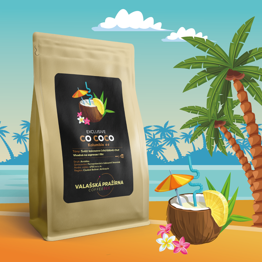 Co? Co CoCO