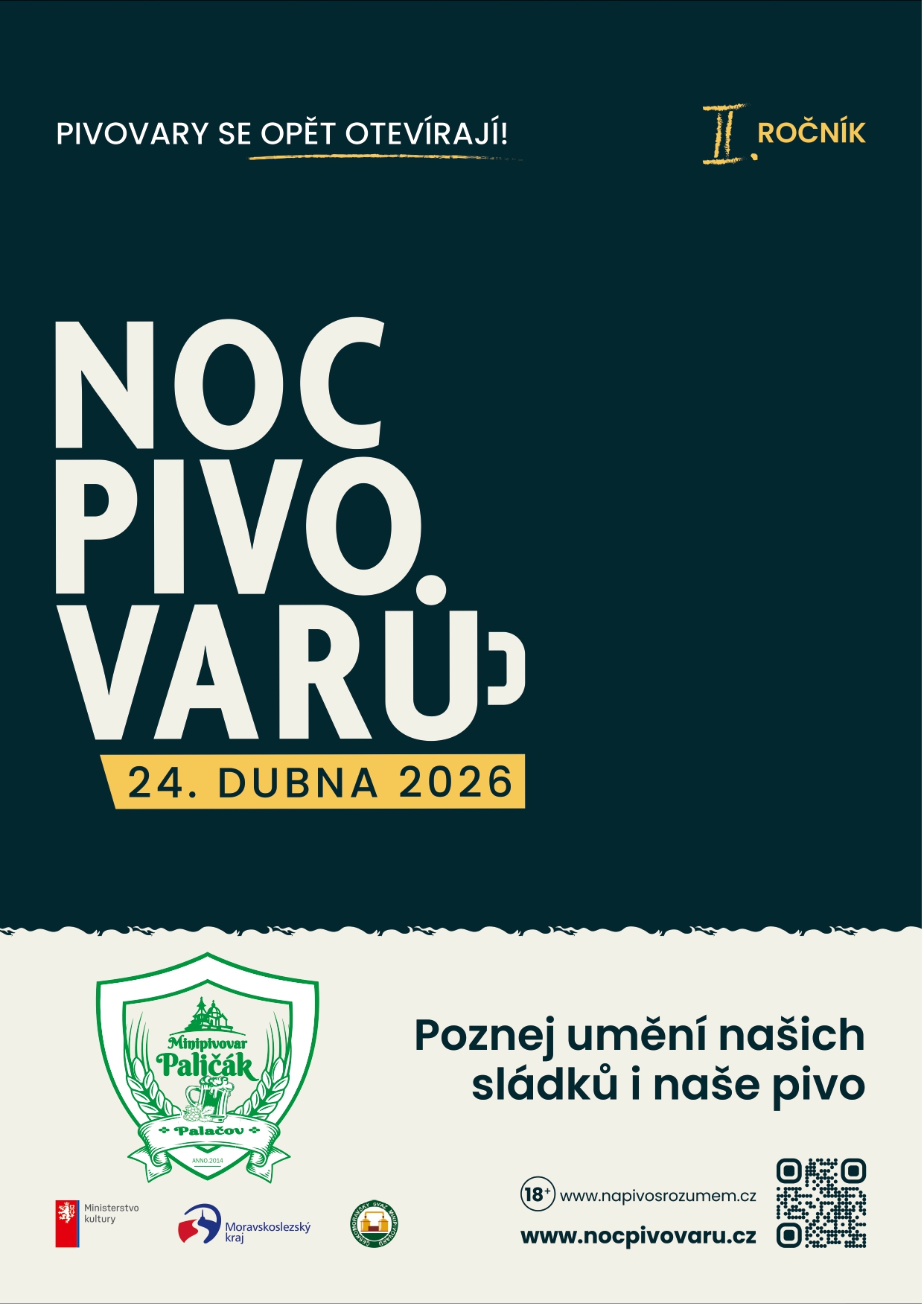 Noc pivovarů v našem MINIPIVOVARU PALIČÁK