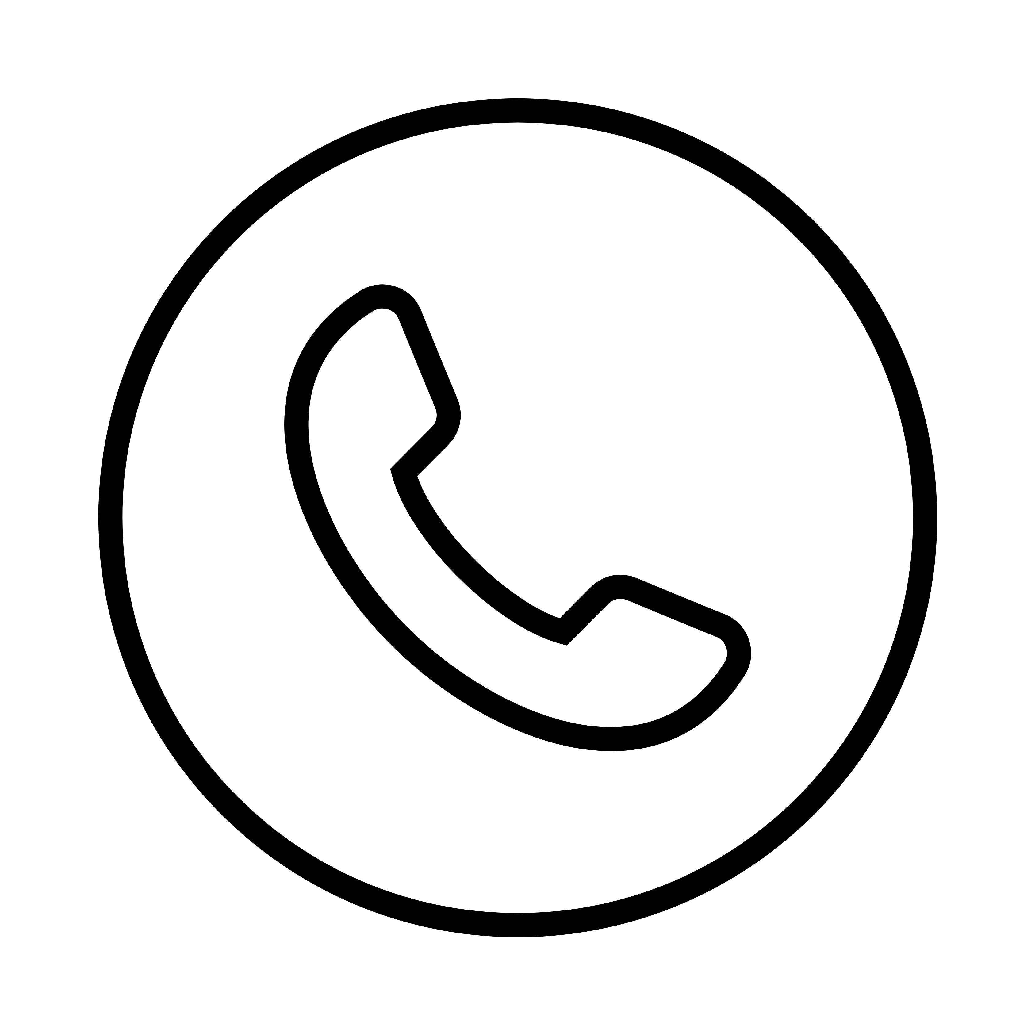 phone