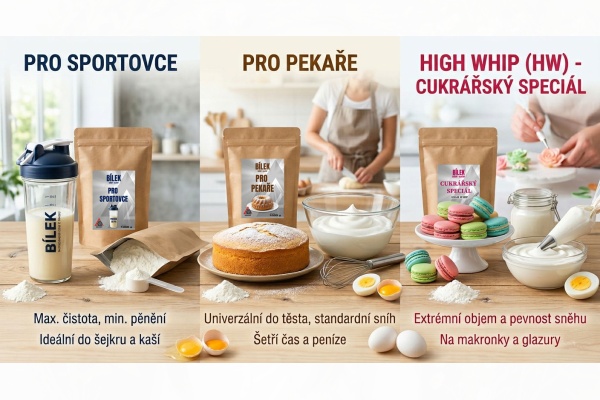 Nie je bielok ako bielok. Ako vybrať ten správny?