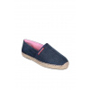 Dámské espadrilky DSQUARED2 ESW002110 džínové