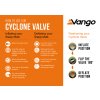 Cylcone Valve Infographic High Res