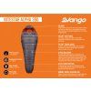 Nitestar 350 Infographic LowRes