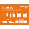 Sleeping Bag Sizing Infographic Low Res (3)