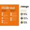 Cylcone Valve Infographic Low Res