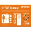 Sleeping Mat Sizing Infographic Low Res