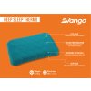 Deep Sleep Thermo Pillow Infographic
