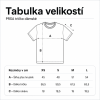 tabulka velikostí
