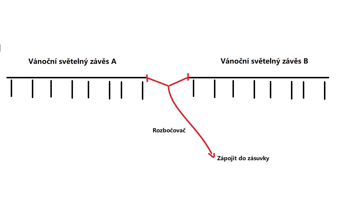 Venkovní LED vánoční závěs - modrá, se záblesky, propojovatelný, různé délky - schéma