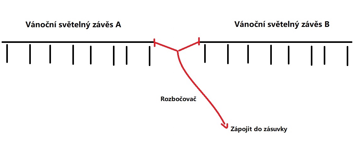 Schéma zapojení