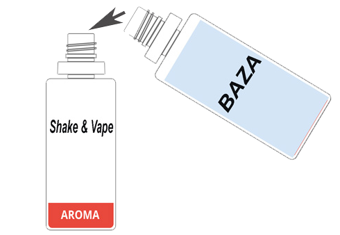 Longfill aroma - How to mixing aroma with base