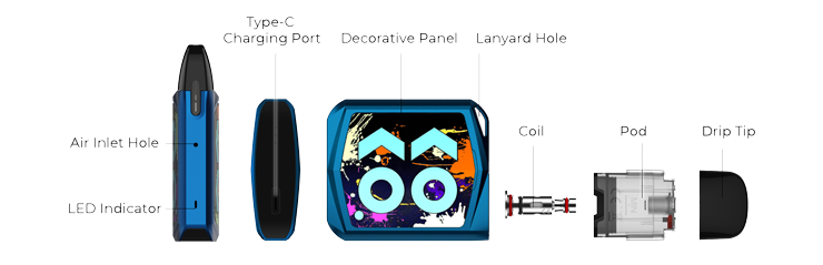 časti prístroja KOKO PRIME