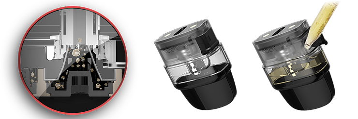 technologia VINCI ITO