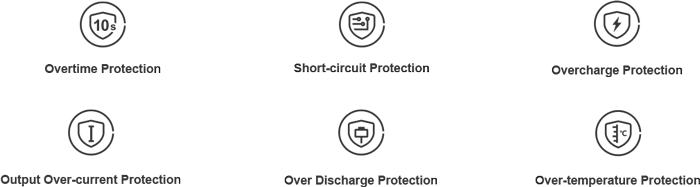 voopoo vinci inteligentná elektronika a ochranné obvody