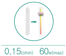 eleaf ismoka/EC_TC 0,15ohm piktogram