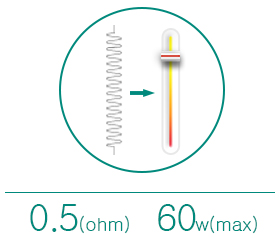 eleaf ismoka EC_TC hlava Ti 0,5 piktogram